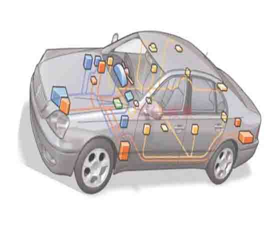 汽車(chē)信息安全測(cè)試.jpg
